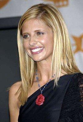 Buffy · Darsteller